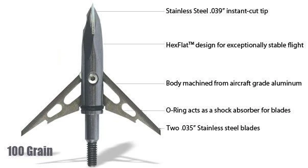 Rage 2-Blade Expandable Broadhead 3-Pack