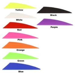 TAC Vanes Driver 2.75 Inch Vanes - 36 Packs