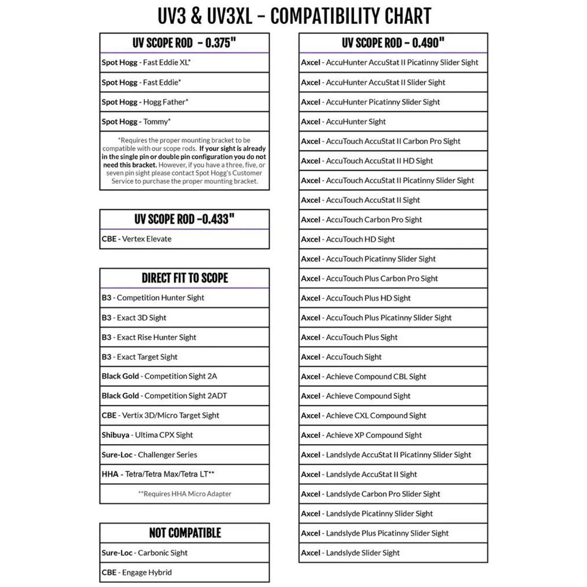 UltraView Archery UV3XL Double Pin Hunting Kit - Image 3
